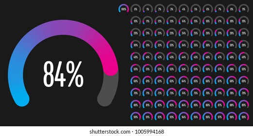 Set of circular sector arc percentage diagrams from 0 to 100 ready-to-use for web design, user interface (UI) or infographic - indicator with gradient from cyan (blue) to magenta (hot pink)