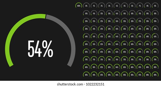 Set of circular sector arc percentage diagrams from 0 to 100 ready-to-use for web design, user interface (UI) or infographic - indicator with green