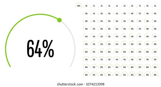 Set of circular sector arc percentage diagrams from 0 to 100 ready-to-use for web design, user interface (UI) or infographic - indicator with green