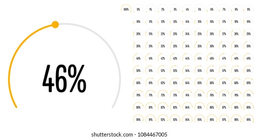 Set of circular sector arc percentage diagrams from 0 to 100 ready-to-use for web design, user interface (UI) or infographic - indicator with yellow