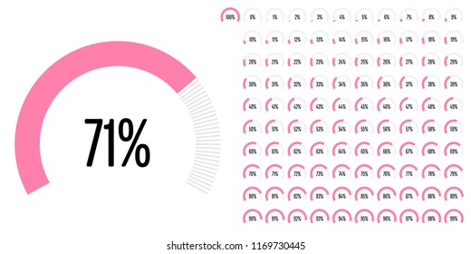 Set Of Circular Sector Arc Percentage Diagrams From 0 To 100 Ready-to-use For Web Design, User Interface (UI) Or Infographic - Indicator With Pink