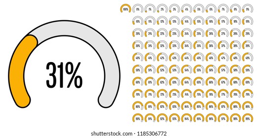 Set of circular sector arc percentage diagrams from 0 to 100 ready-to-use for web design, user interface (UI) or infographic - indicator with yellow