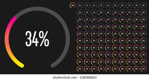 Set of circular sector arc percentage diagrams from 0 to 100 ready-to-use for web design, user interface (UI) or infographic - indicator with gradient from yellow to magenta (hot pink)