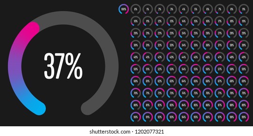 Set of circular sector arc percentage diagrams from 0 to 100 ready-to-use for web design, user interface (UI) or infographic - indicator with gradient from cyan (blue) to magenta (hot pink)