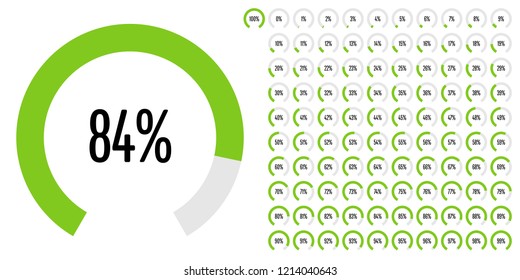 Set of circular sector arc percentage diagrams from 0 to 100 ready-to-use for web design, user interface (UI) or infographic - indicator with green