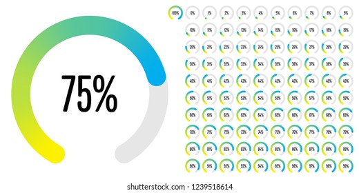 Set of circular sector arc percentage diagrams (meters) from 0 to 100 ready-to-use for web design, user interface (UI) or infographic - indicator with gradient from yellow to cyan (blue)