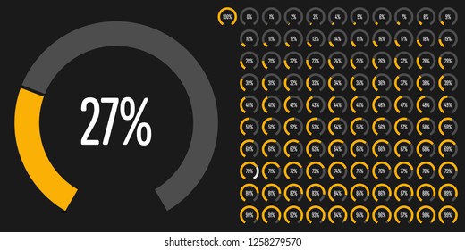 Set of circular sector arc percentage diagrams (meters) from 0 to 100 ready-to-use for web design, user interface (UI) or infographic - indicator with yellow