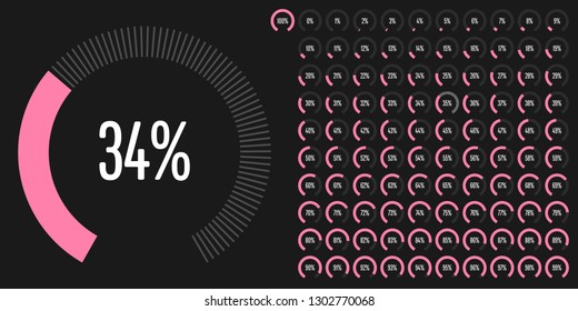 Set of circular sector arc percentage diagrams (meters) from 0 to 100 ready-to-use for web design, user interface (UI) or infographic - indicator with pink