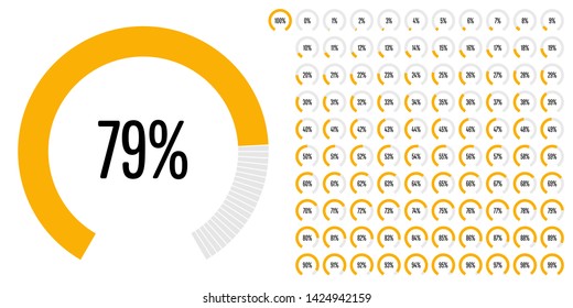 Set of circular sector arc percentage diagrams (meters) from 0 to 100 ready-to-use for web design, user interface (UI) or infographic - indicator with yellow