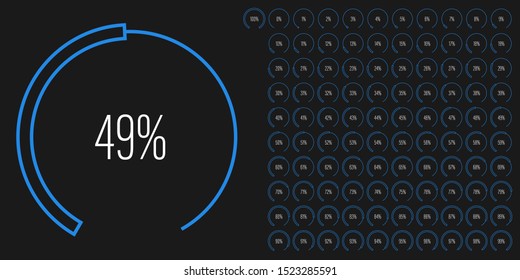 Set of circular sector arc percentage diagrams meters from 0 to 100 ready-to-use for web design, user interface UI or infographic - indicator with blue
