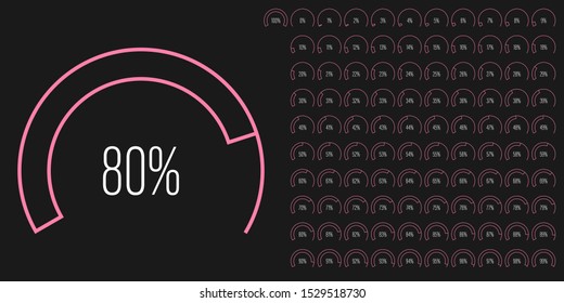 Set of circular sector arc percentage diagrams meters from 0 to 100 ready-to-use for web design, user interface UI or infographic - indicator with pink
