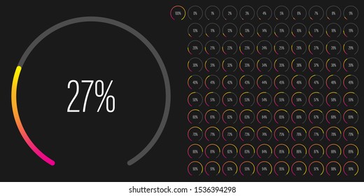 Set of circular sector arc percentage diagrams meters from 0 to 100 ready-to-use for web design, user interface UI or infographic - indicator with gradient from magenta hot pink to yellow