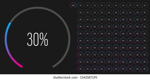 Set of circular sector arc percentage diagrams meters from 0 to 100 ready-to-use for web design, user interface UI or infographic - indicator with gradient from magenta hot pink to cyan blue
