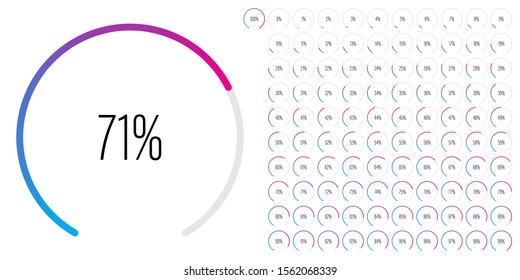 Set of circular sector arc percentage diagrams meters from 0 to 100 ready-to-use for web design, user interface UI or infographic - indicator with gradient from cyan blue to magenta hot pink