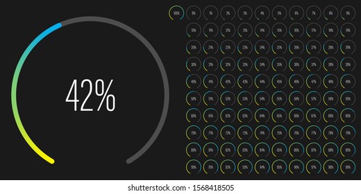 Set of circular sector arc percentage diagrams meters from 0 to 100 ready-to-use for web design, user interface UI or infographic - indicator with gradient from yellow to cyan blue