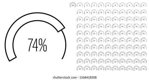 Set of circular sector arc percentage diagrams meters from 0 to 100 ready-to-use for web design, user interface UI or infographic - indicator with black