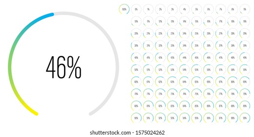 Set of circular sector arc percentage diagrams meters from 0 to 100 ready-to-use for web design, user interface UI or infographic - indicator with gradient from yellow to cyan blue