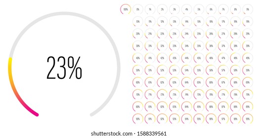 Set of circular sector arc percentage diagrams meters from 0 to 100 ready-to-use for web design, user interface UI or infographic - indicator with gradient from magenta hot pink to yellow