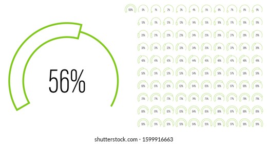 Set of circular sector arc percentage diagrams meters from 0 to 100 ready-to-use for web design, user interface UI or infographic - indicator with green