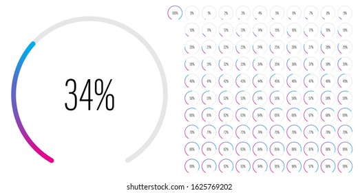 Set of circular sector arc percentage diagrams meters from 0 to 100 ready-to-use for web design, user interface UI or infographic - indicator with gradient from magenta hot pink to cyan blue