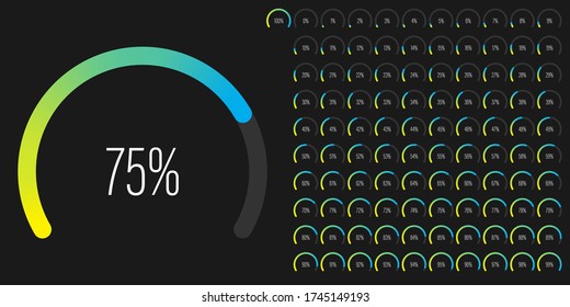 Set of circular sector arc percentage diagrams meters from 0 to 100 ready-to-use for web design, user interface UI or infographic - indicator with gradient from yellow to cyan blue