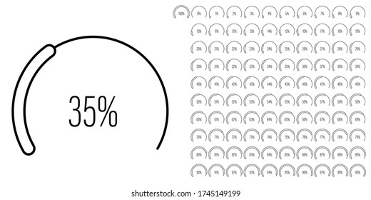 Set of circular sector arc percentage diagrams meters from 0 to 100 ready-to-use for web design, user interface UI or infographic - indicator with black