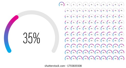 Set of circular sector arc percentage diagrams meters from 0 to 100 ready-to-use for web design, user interface UI or infographic - indicator with gradient from cyan blue to magenta hot pink