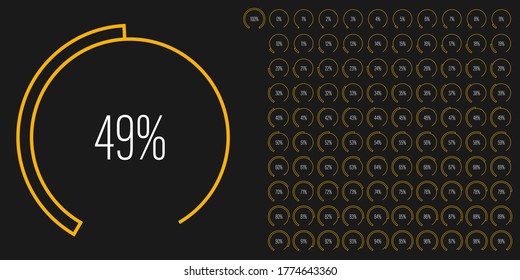 Set of circular sector arc percentage diagrams meters from 0 to 100 ready-to-use for web design, user interface UI or infographic - indicator with yellow