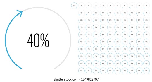 Set of circular sector arc percentage diagrams meters from 0 to 100 ready-to-use for web design, user interface UI or infographic - indicator with blue