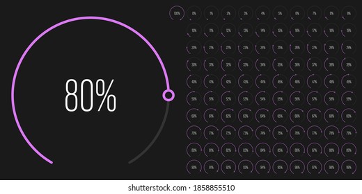 Set of circular sector arc percentage diagrams meters from 0 to 100 ready-to-use for web design, user interface UI or infographic - indicator with purple