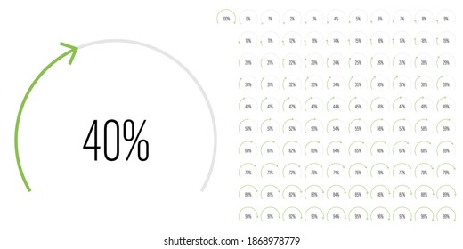 Set of circular sector arc percentage diagrams meters from 0 to 100 ready-to-use for web design, user interface UI or infographic - indicator with green