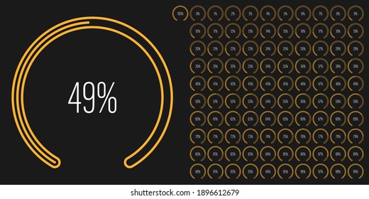 Set Of Circular Sector Arc Percentage Diagrams Meters From 0 To 100 Ready-to-use For Web Design, User Interface UI Or Infographic - Indicator With Yellow