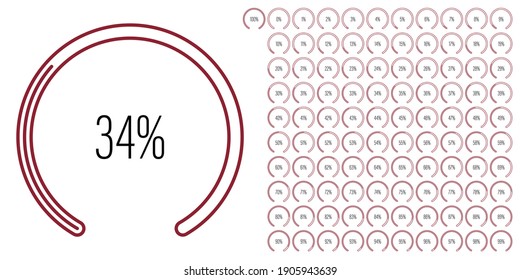 Set Of Circular Sector Arc Percentage Diagrams Meters From 0 To 100 Ready-to-use For Web Design, User Interface UI Or Infographic - Indicator With Maroon Dark Red