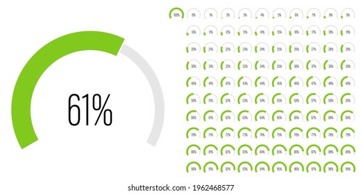 Set of circular sector arc percentage diagrams meters progress bar from 0 to 100 ready-to-use for web design, user interface UI or infographic - indicator with green