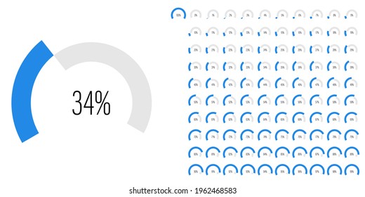 Set of circular sector arc percentage diagrams meters progress bar from 0 to 100 ready-to-use for web design, user interface UI or infographic - indicator with blue