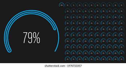 Set of circular sector arc percentage progress bar diagrams meters from 0 to 100 ready-to-use for web design, user interface UI or infographic - indicator with blue