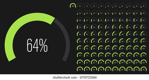 Set of circular sector arc percentage progress bar diagrams meters from 0 to 100 ready-to-use for web design, user interface UI or infographic - indicator with green
