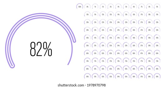 Set of circular sector arc percentage diagrams meters progress bar from 0 to 100 ready-to-use for web design, user interface UI or infographic - indicator with purple svg