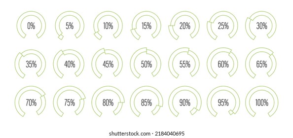 Set Of Circular Sector Arc Percentage Diagrams Meters From 0 To 100 Ready-to-use For Web Design, User Interface UI Or Infographic - Indicator With Green