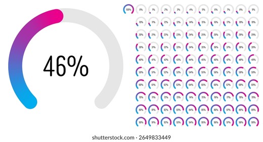 Set of circular sector arc percentage diagrams meters progress bar from 0 to 100 ready-to-use for web design, user interface UI or infographic - indicator with gradient from blue to magenta hot pink