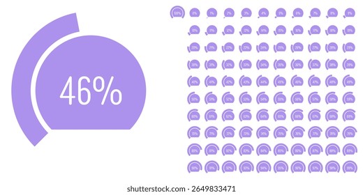 Set of circular sector arc percentage diagrams meters progress bar from 0 to 100 ready-to-use for web design, user interface UI or infographic - indicator with purple
