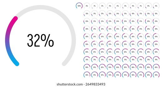Set of circular sector arc percentage diagrams meters progress bar from 0 to 100 ready-to-use for web design, user interface UI or infographic - indicator with gradient from blue to magenta hot pink