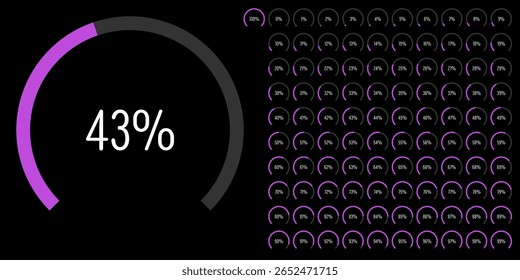 Set of circular sector arc percentage diagrams meters progress bar from 0 to 100 ready-to-use for web design, user interface UI or infographic - indicator with purple
