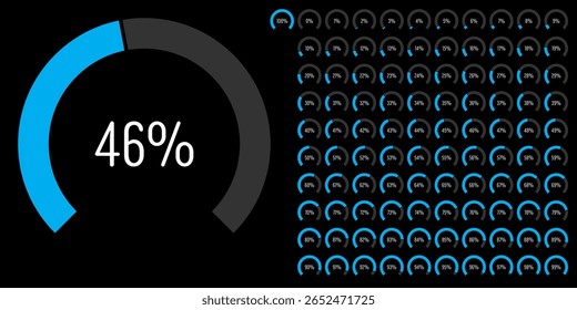 Satz von Kreissektorbogen-Prozentdiagrammen Meter Fortschrittsbalken von 0 bis 100 gebrauchsfertig für Web-Design, Benutzeroberfläche oder Infografik - Indikator mit Blau
