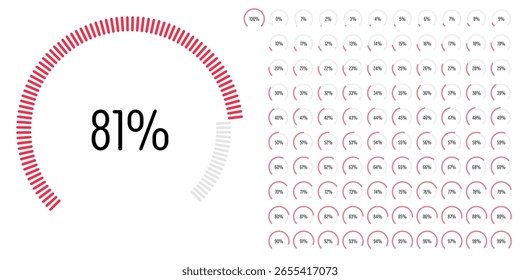 Conjunto de diagramas de porcentagem de arco de setor circular medidores barra de progresso de 0 a 100 pronto para uso para web design, interface do usuário UI ou infográfico - indicador com vermelho