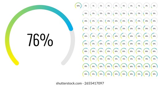 Set of circular sector arc percentage diagrams meters progress bar from 0 to 100 ready-to-use for web design, user interface UI or infographic - indicator with gradient from yellow to cyan blue