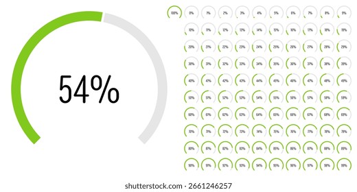 Satz von Kreissektorbogen-Prozentdiagrammen Meter Fortschrittsbalken von 0 bis 100 gebrauchsfertig für Web-Design, Benutzeroberfläche oder Infografik - Indikator mit grün