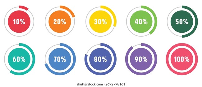 Satz von Kreissektorbogenprozentdiagrammen Meter Fortschrittsbalken von 0 bis 100. Benutzeroberfläche UX oder Infografik. Ladeindikator bunter Fortschritt auf weißem Hintergrund. Vektorgrafik