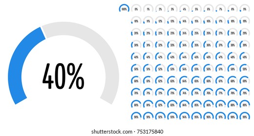 Set of circular sector arc percentage diagrams from 0 to 100 ready-to-use for web design, user interface , UI, or infographic - indicator with blue