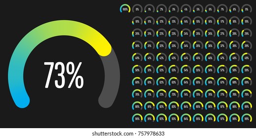 Set of circular sector arc percentage diagrams from 0 to 100 ready-to-use for web design, user interface (UI) or infographic - indicator with gradient from cyan (blue) to yellow